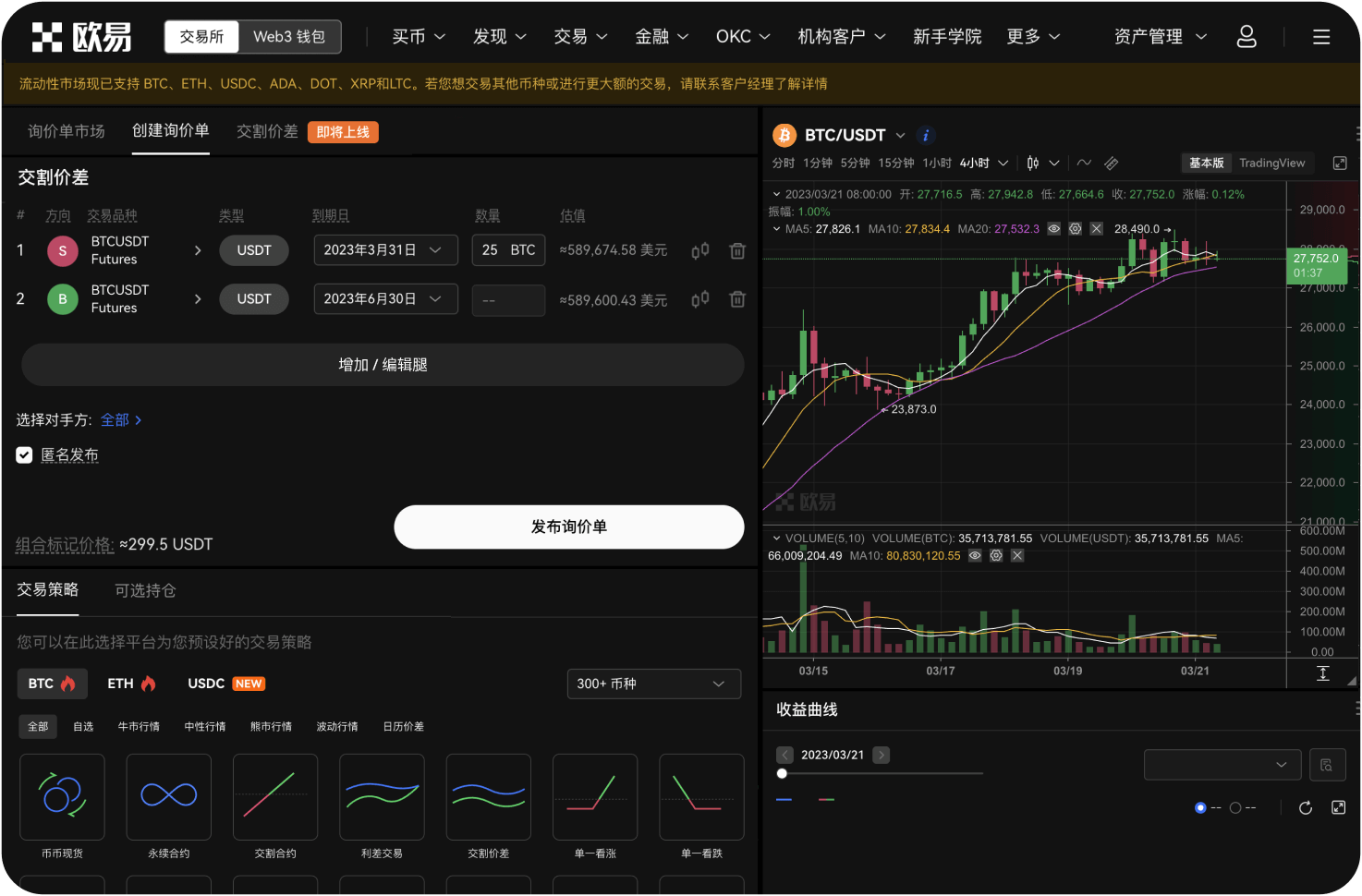 K线图上的“吊颈线”或“锤子线”出现了吗